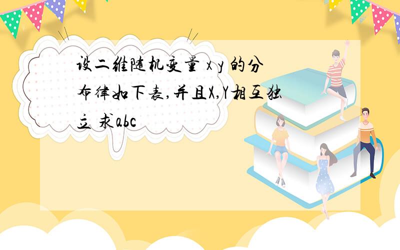 设二维随机变量 x y 的分布律如下表,并且X,Y相互独立 求abc