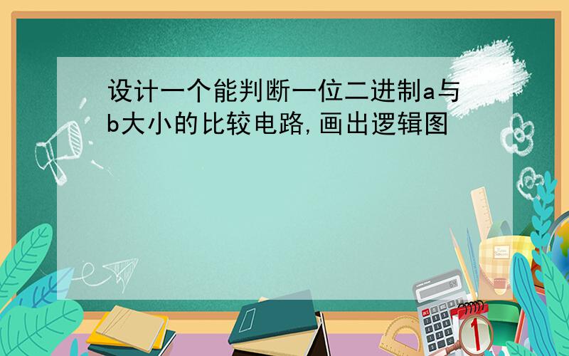 设计一个能判断一位二进制a与b大小的比较电路,画出逻辑图