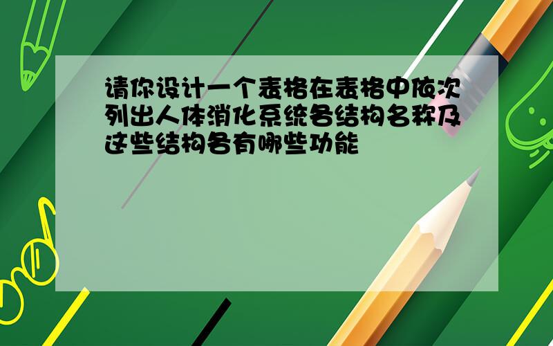 请你设计一个表格在表格中依次列出人体消化系统各结构名称及这些结构各有哪些功能