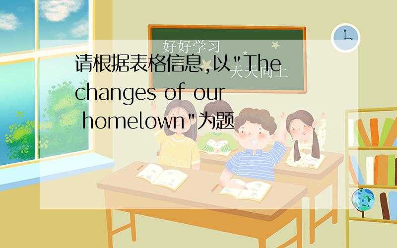 请根据表格信息,以"The changes of our homelown"为题