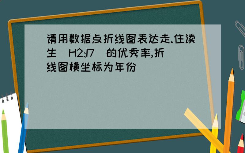 请用数据点折线图表达走.住读生(H2:I7)的优秀率,折线图横坐标为年份