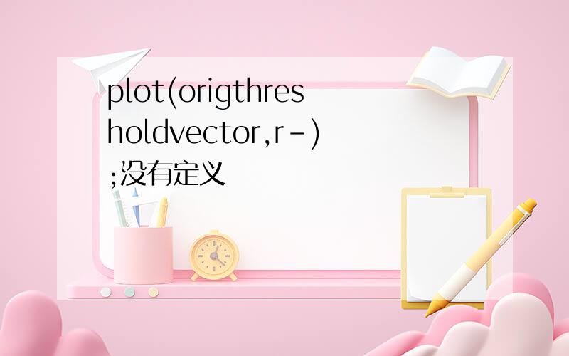 plot(origthresholdvector,r-);没有定义