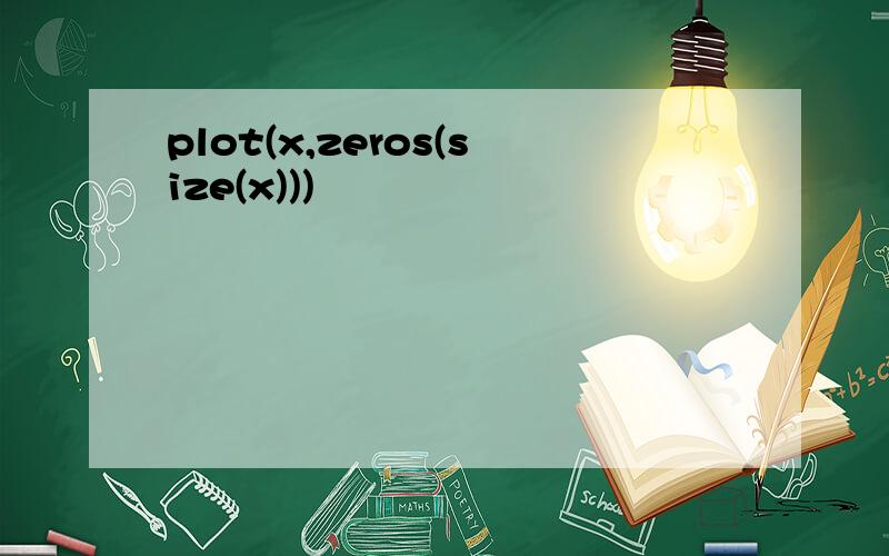 plot(x,zeros(size(x)))