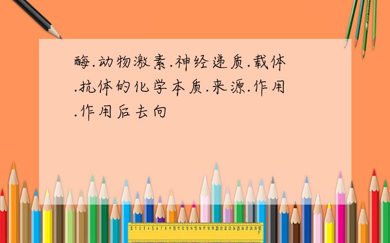 酶.动物激素.神经递质.载体.抗体的化学本质.来源.作用.作用后去向