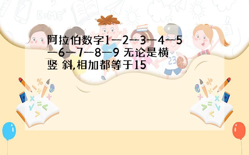 阿拉伯数字1一2一3一4一5一6一7一8一9 无论是横 竖 斜,相加都等于15