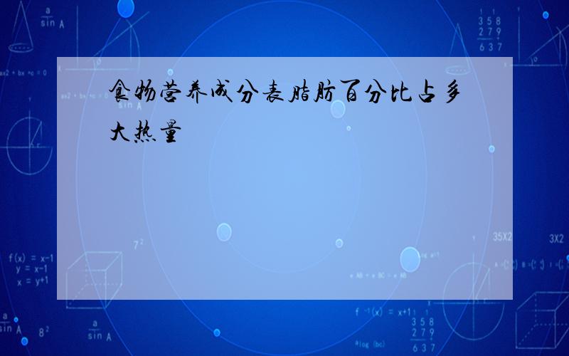 食物营养成分表脂肪百分比占多大热量