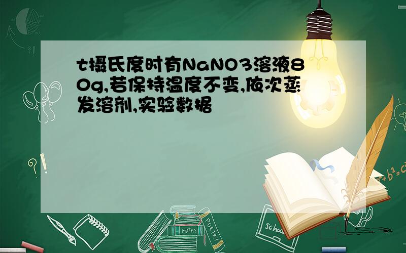 t摄氏度时有NaNO3溶液80g,若保持温度不变,依次蒸发溶剂,实验数据