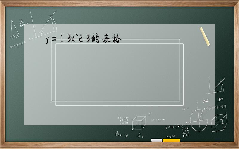 y=1 3x^2 3的表格