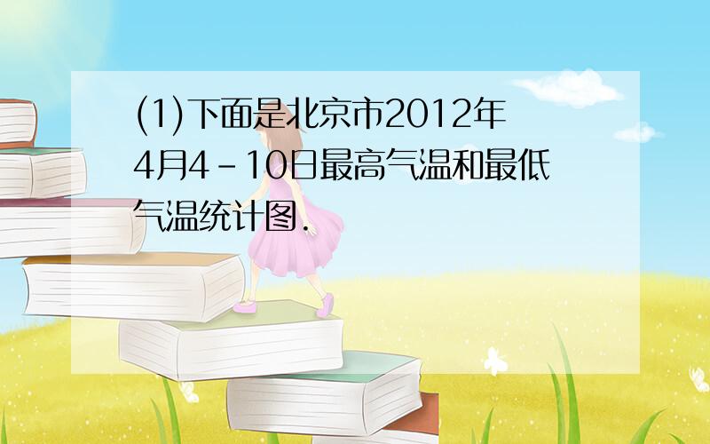 (1)下面是北京市2012年4月4-10日最高气温和最低气温统计图.