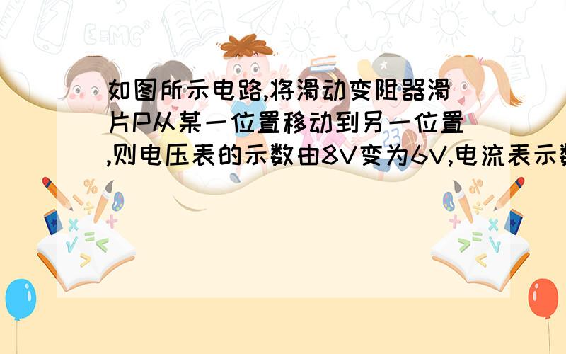 如图所示电路,将滑动变阻器滑片P从某一位置移动到另一位置,则电压表的示数由8V变为6V,电流表示数相应由0.4A变为0.