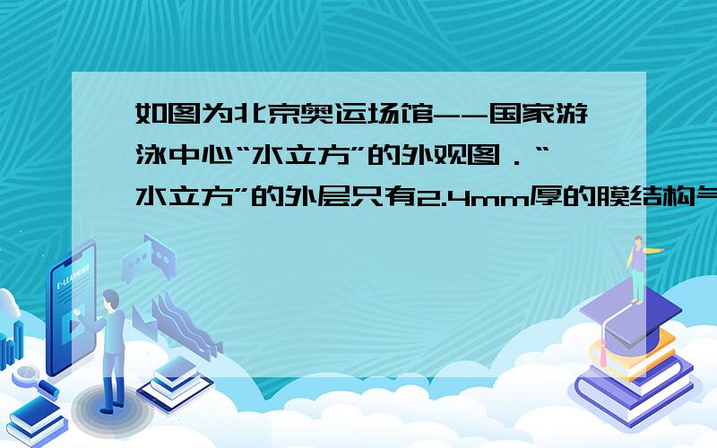 如图为北京奥运场馆--国家游泳中心“水立方”的外观图．“水立方”的外层只有2.4mm厚的膜结构气枕，像一层皮肤一样包住了