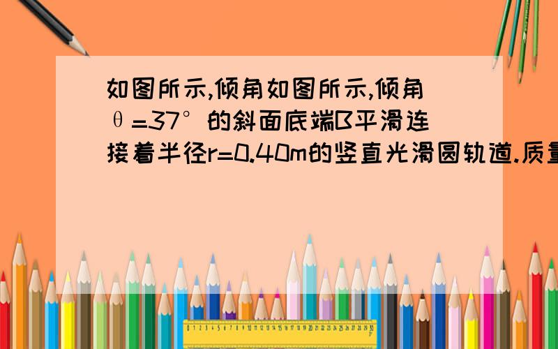 如图所示,倾角如图所示,倾角θ=37°的斜面底端B平滑连接着半径r=0.40m的竖直光滑圆轨道.质量m=0.50kg