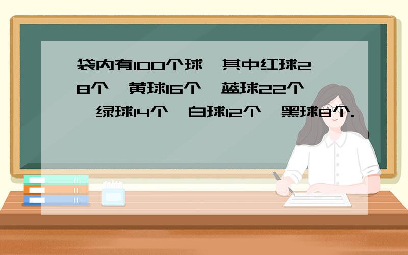 袋内有100个球,其中红球28个,黄球16个,蓝球22个,绿球14个,白球12个,黑球8个.