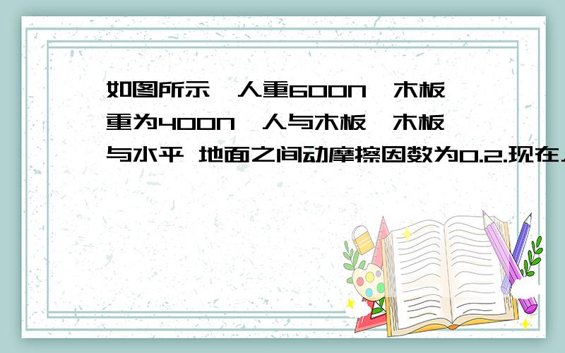 如图所示,人重600N,木板重为400N,人与木板,木板与水平 地面之间动摩擦因数为0.2.现在人用水平力拉绳,