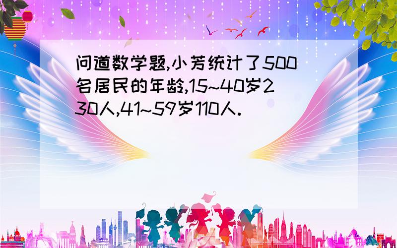 问道数学题,小芳统计了500名居民的年龄,15~40岁230人,41~59岁110人.