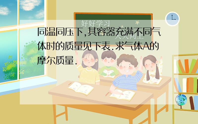 同温同压下,其容器充满不同气体时的质量见下表.求气体A的摩尔质量.