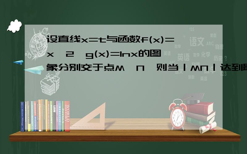 设直线x=t与函数f(x)=x^2,g(x)=lnx的图象分别交于点M,N,则当｜MN｜达到最小时t的值