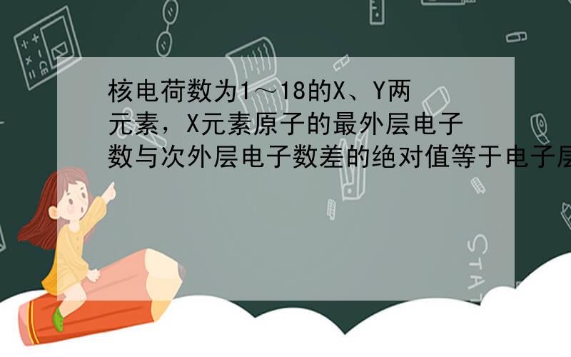 核电荷数为1～18的X、Y两元素，X元素原子的最外层电子数与次外层电子数差的绝对值等于电子层数；Y元素比X元素的原子多2