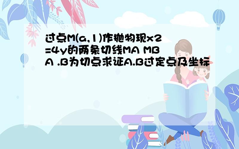 过点M(a,1)作抛物现x2=4y的两条切线MA MB A .B为切点求证A.B过定点及坐标