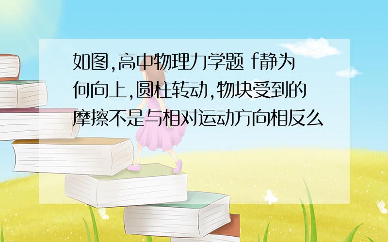 如图,高中物理力学题 f静为何向上,圆柱转动,物块受到的摩擦不是与相对运动方向相反么