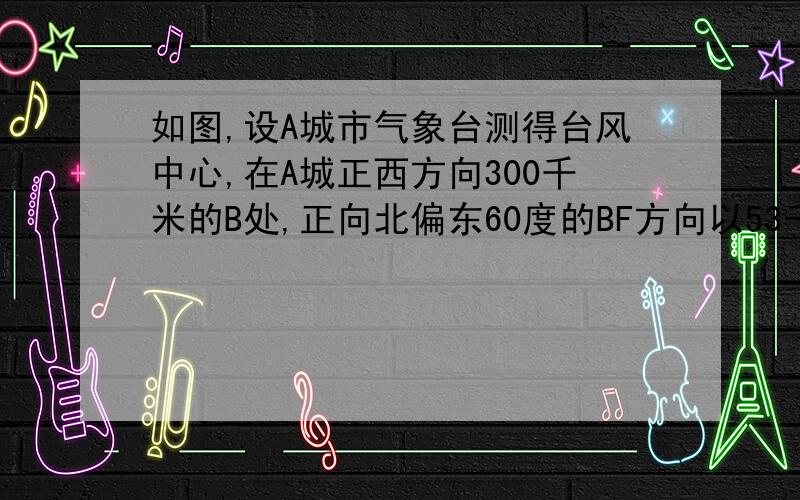 如图,设A城市气象台测得台风中心,在A城正西方向300千米的B处,正向北偏东60度的BF方向以53千米每小时的