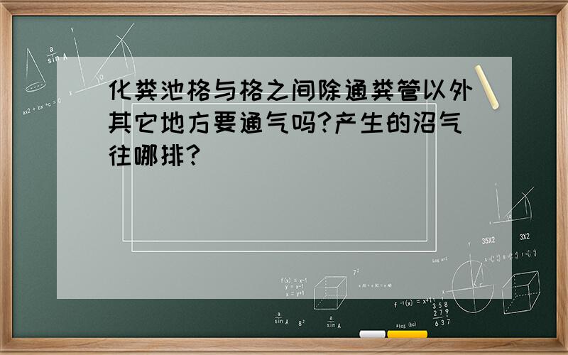 化粪池格与格之间除通粪管以外其它地方要通气吗?产生的沼气往哪排?