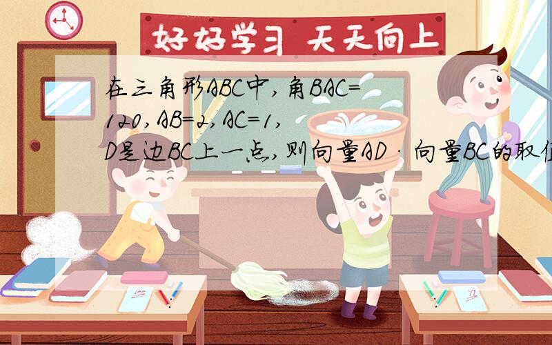 在三角形ABC中,角BAC=120,AB=2,AC=1,D是边BC上一点,则向量AD·向量BC的取值范围?