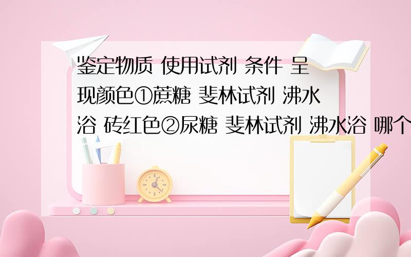 鉴定物质 使用试剂 条件 呈现颜色①蔗糖 斐林试剂 沸水浴 砖红色②尿糖 斐林试剂 沸水浴 哪个对