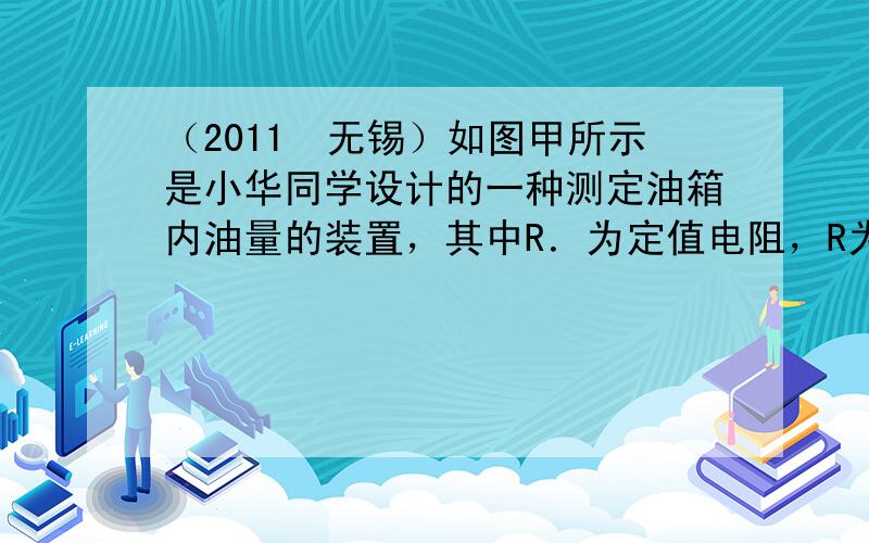 （2011•无锡）如图甲所示是小华同学设计的一种测定油箱内油量的装置，其中R．为定值电阻，R为压敏电阻，其阻值随所受压力