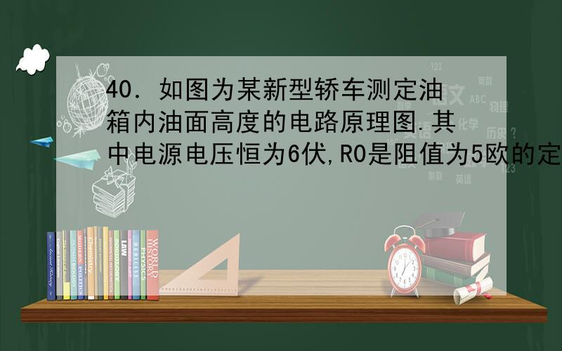 40．如图为某新型轿车测定油箱内油面高度的电路原理图.其中电源电压恒为6伏,R0是阻值为5欧的定值电阻,A是油量指示表（