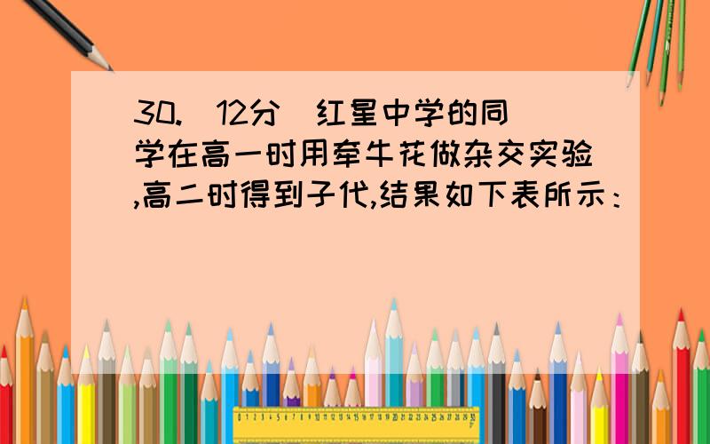 30.(12分)红星中学的同学在高一时用牵牛花做杂交实验,高二时得到子代,结果如下表所示：