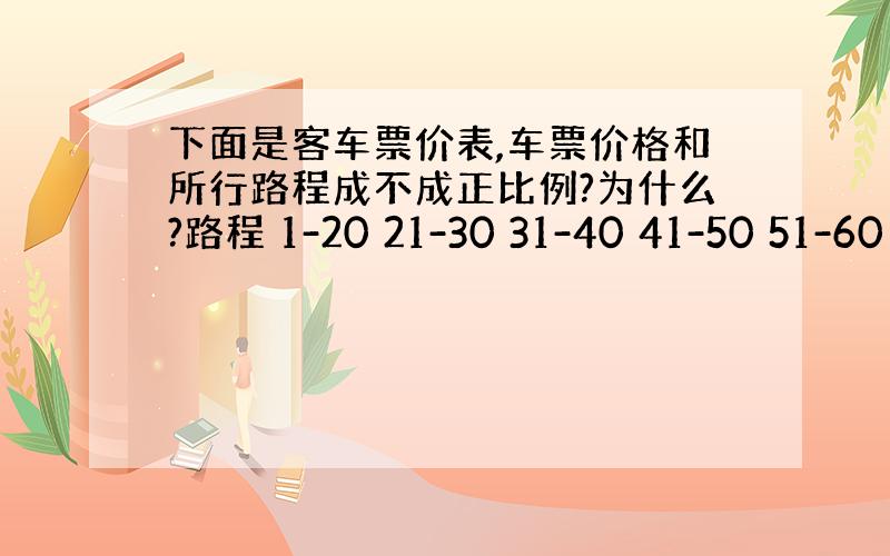 下面是客车票价表,车票价格和所行路程成不成正比例?为什么?路程 1-20 21-30 31-40 41-50 51-60