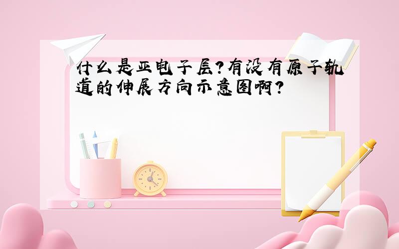 什么是亚电子层?有没有原子轨道的伸展方向示意图啊?