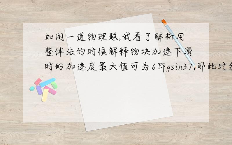 如图一道物理题,我看了解析用整体法的时候解释物块加速下滑时的加速度最大值可为6即gsin37,那此时斜面表面应该是光滑的