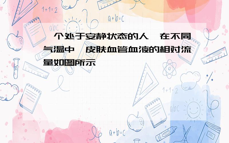 一个处于安静状态的人,在不同气温中,皮肤血管血液的相对流量如图所示