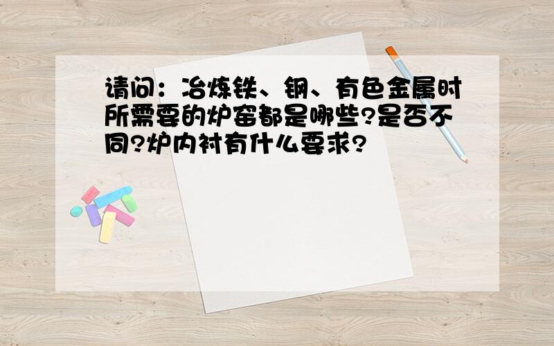 请问：冶炼铁、钢、有色金属时所需要的炉窑都是哪些?是否不同?炉内衬有什么要求?