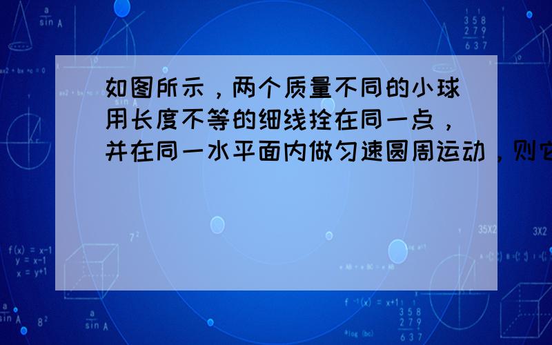 如图所示，两个质量不同的小球用长度不等的细线拴在同一点，并在同一水平面内做匀速圆周运动，则它们的（　　）