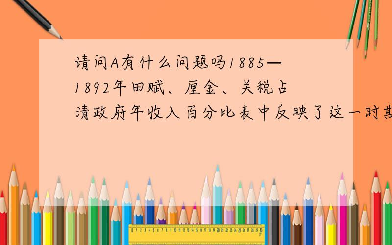 请问A有什么问题吗1885—1892年田赋、厘金、关税占清政府年收入百分比表中反映了这一时期\x05\x05\x05\x