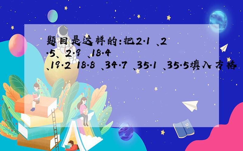 题目是这样的:把2.1 、2.5、 2.9 、18.4 、19.2 18.8 、34.7 、35.1 、35.5填入方格