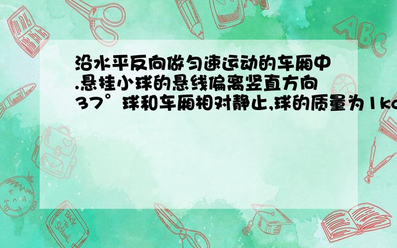 沿水平反向做匀速运动的车厢中.悬挂小球的悬线偏离竖直方向37°球和车厢相对静止,球的质量为1kg.（g取1