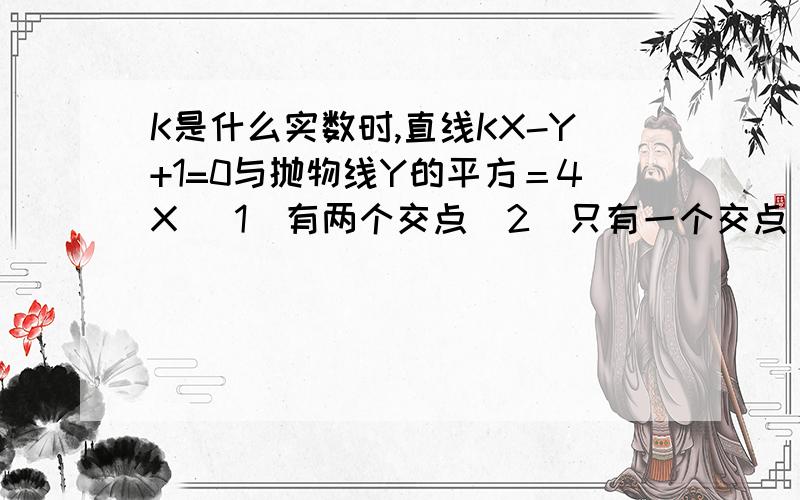 K是什么实数时,直线KX-Y+1=0与抛物线Y的平方＝4X (1)有两个交点(2)只有一个交点(3)没有交点