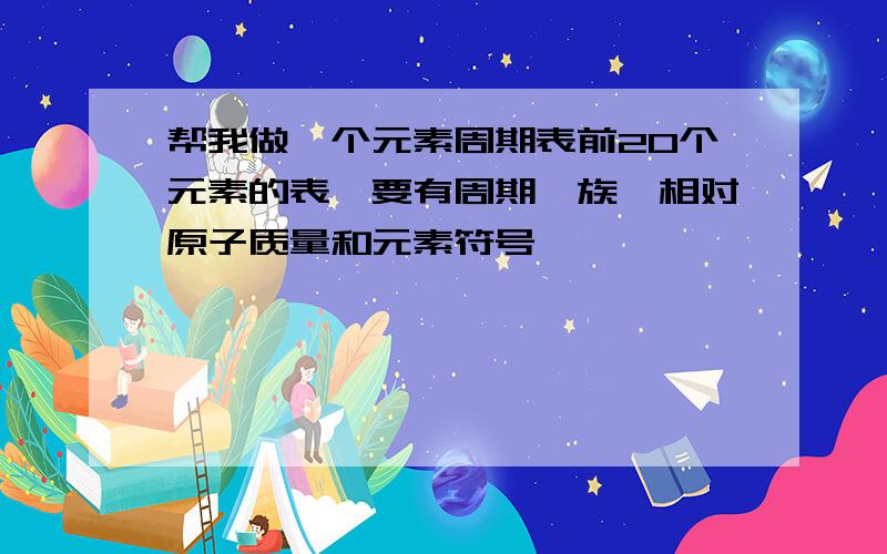 帮我做一个元素周期表前20个元素的表,要有周期,族,相对原子质量和元素符号