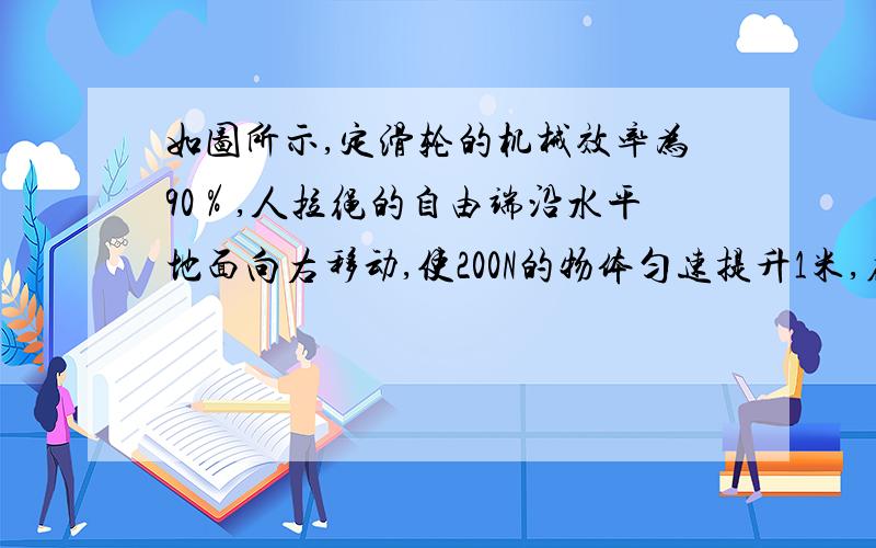 如图所示,定滑轮的机械效率为90％,人拉绳的自由端沿水平地面向右移动,使200N的物体匀速提升1米,在这过程中,受拉绳子