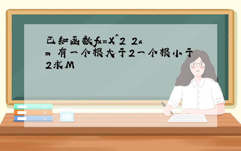 已知函数fx=X^2 2x m 有一个根大于2一个根小于2求M