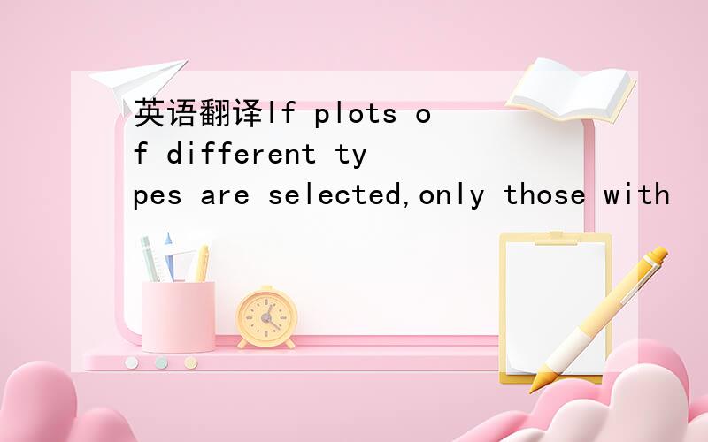 英语翻译If plots of different types are selected,only those with