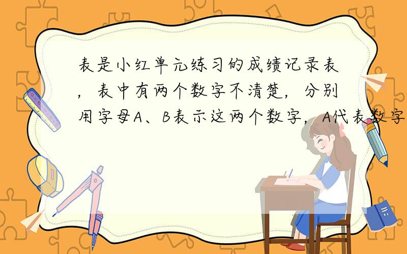 表是小红单元练习的成绩记录表，表中有两个数字不清楚，分别用字母A、B表示这两个数字，A代表数字______，B代表数字_