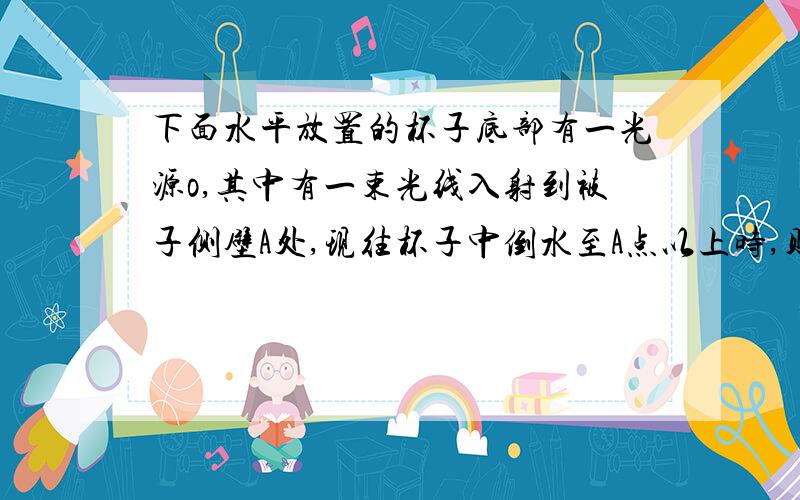 下面水平放置的杯子底部有一光源o,其中有一束光线入射到被子侧壁A处,现往杯子中倒水至A点以上时,则此束光线入射到被子侧壁