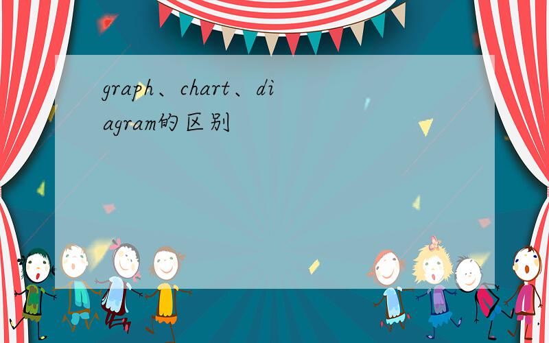 graph、chart、diagram的区别