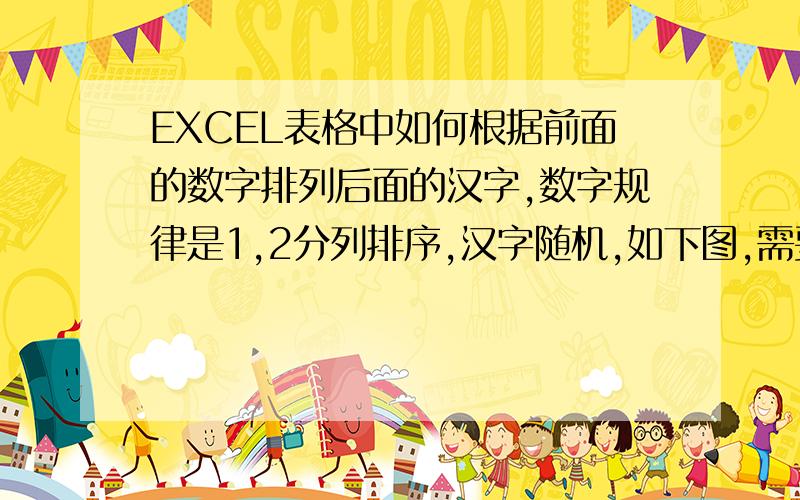 EXCEL表格中如何根据前面的数字排列后面的汉字,数字规律是1,2分列排序,汉字随机,如下图,需要左变右