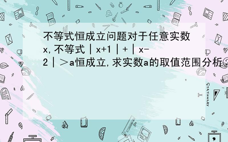 不等式恒成立问题对于任意实数x,不等式│x+1│+│x-2│＞a恒成立,求实数a的取值范围分析②：利用绝对值不等式│a│